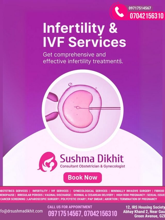 Best IVF Specialist in Ghaziabad