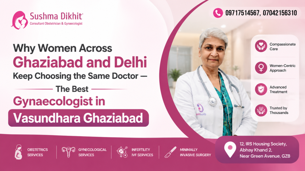 Best Gynecologist Doctor in Ghaziabad